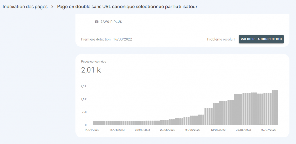 erreurs indexation mobile