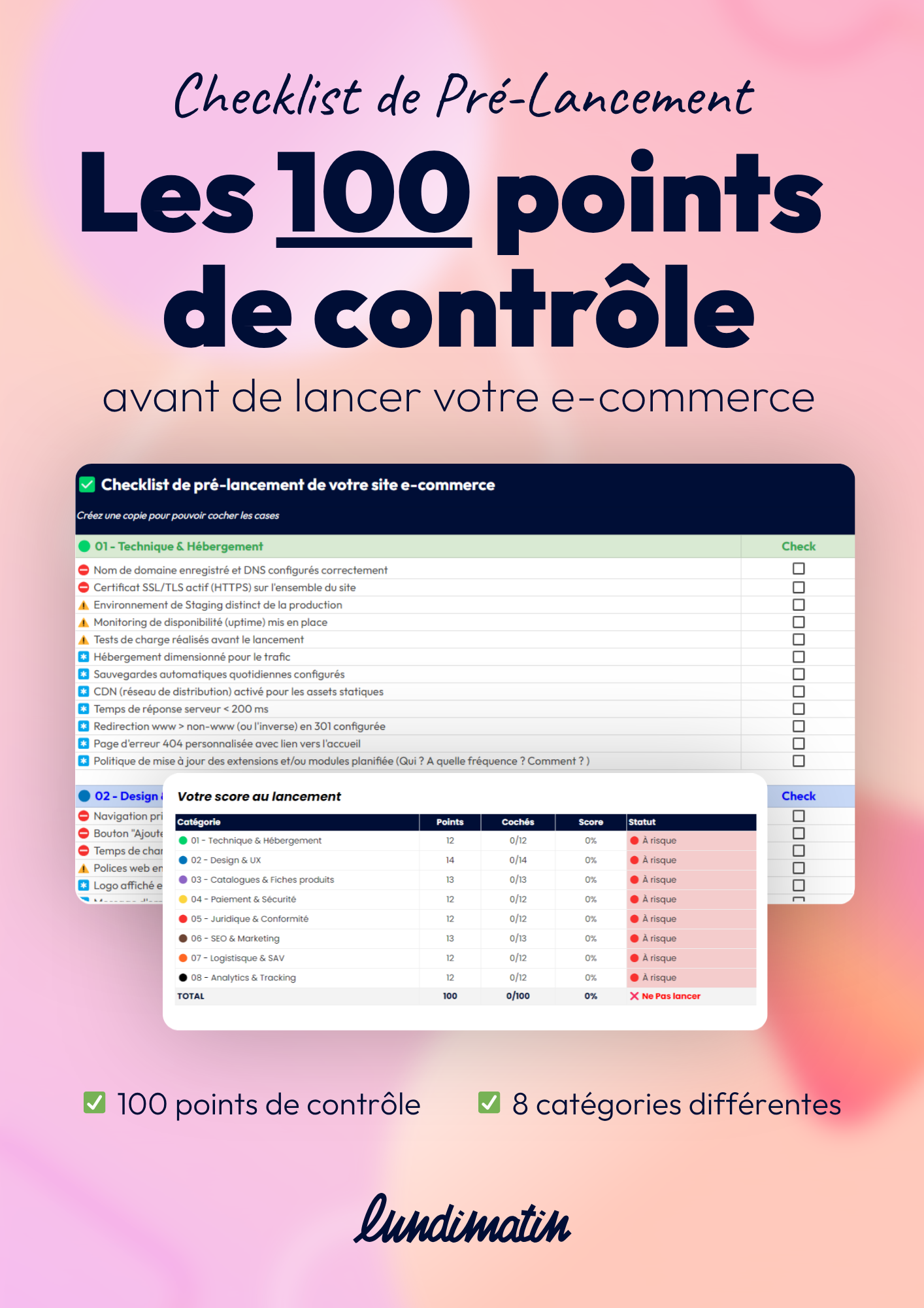 La checklist de pré-lancement la plus complète ! 100 points de contrôle avant de lancer son e-commerce